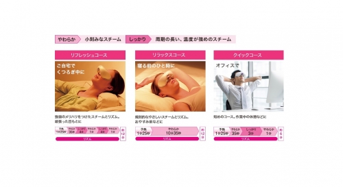 给闪耀的女性们“眼部美容院”