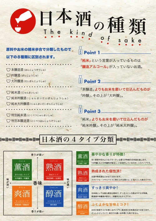 买日本酒的话缘日!