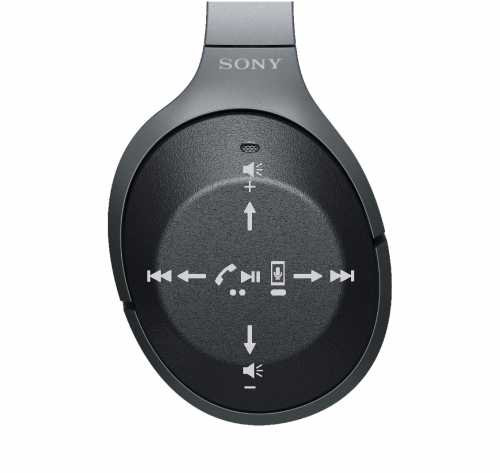 ♪Life with Music ♪ ★ SONY★